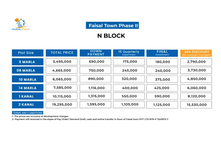 Faisal Town Phase 2 N Block payment plan
