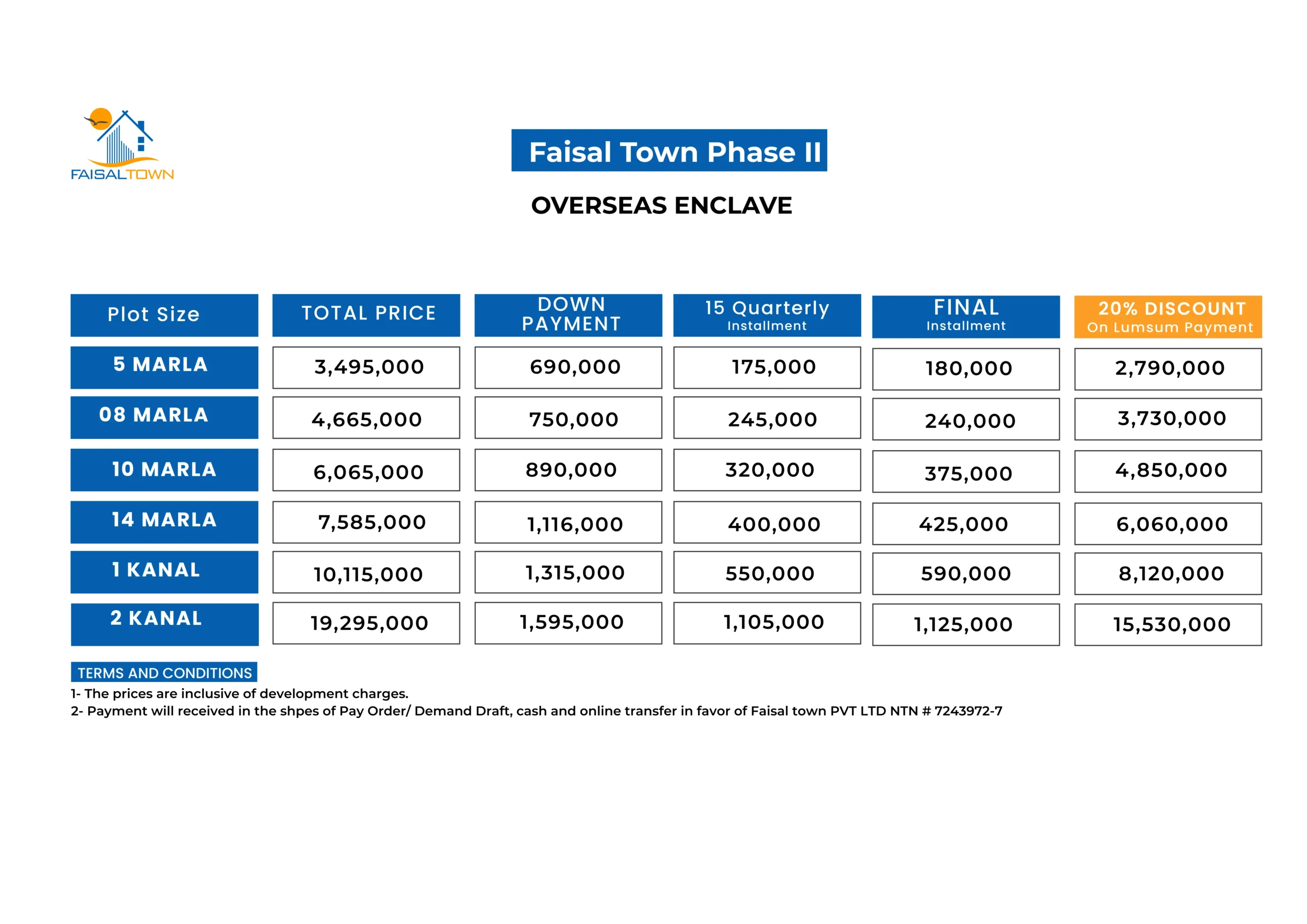 OVERSEAS ENCLAVE payment plan