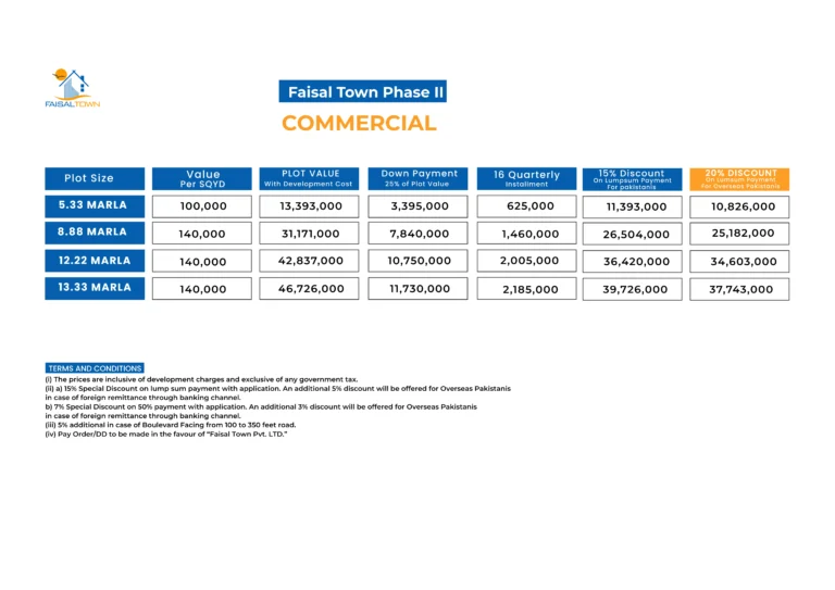 Faisal town phase 2 commercial payment plan